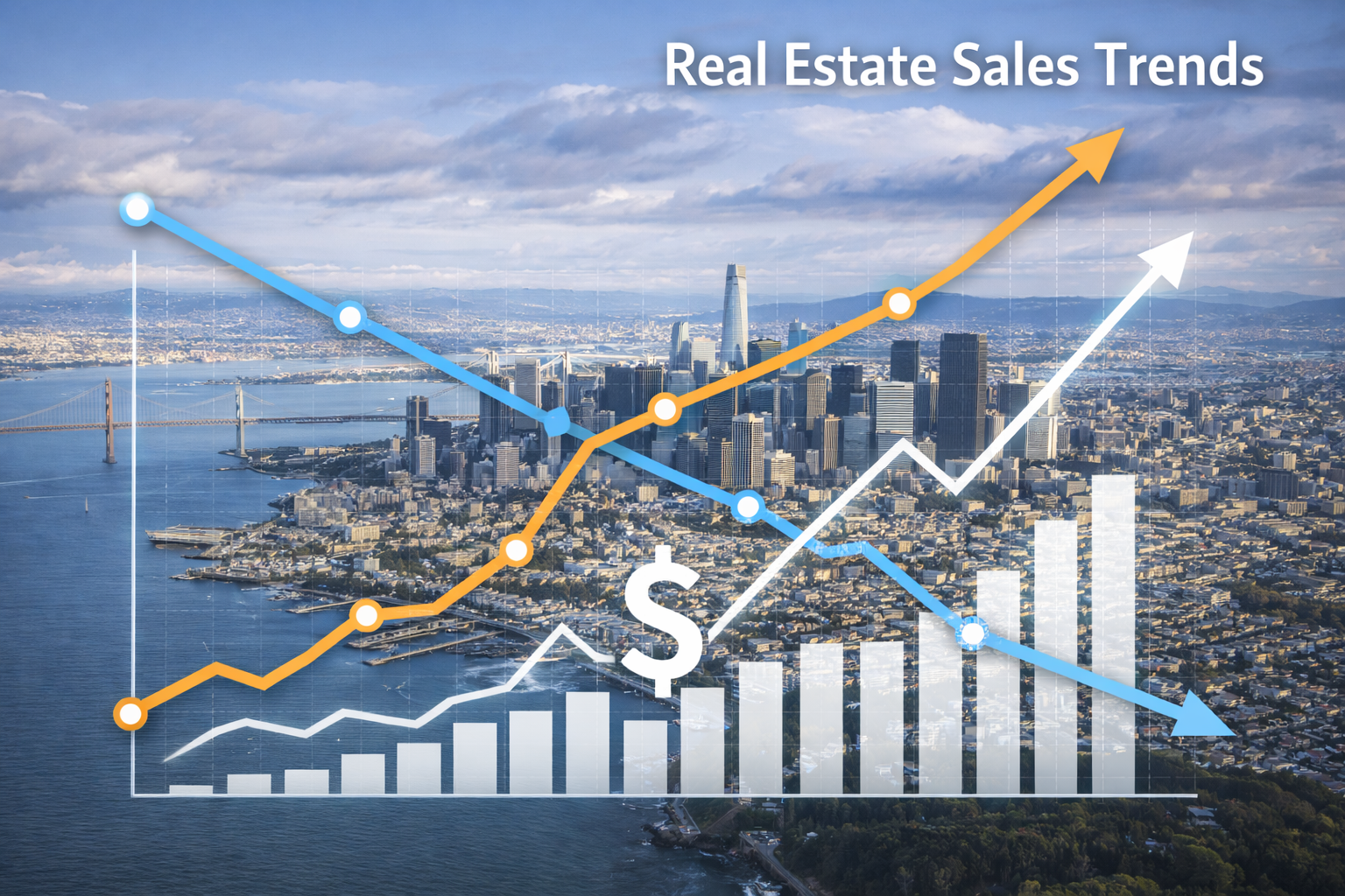 San Mateo County real estate market July 2026